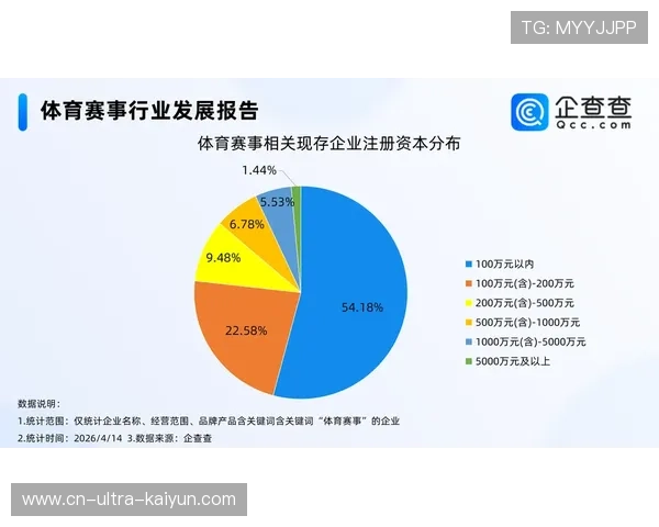 外围体育联赛的特点（外围体育联赛的特点有哪些）sports